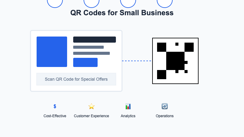 Small business using QR codes